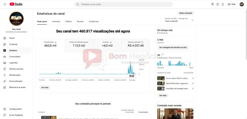 CANAL DO YOUTUBE DE 4K MONETIZADO - HISTÓRIAS (COD-337) - Imagem 2