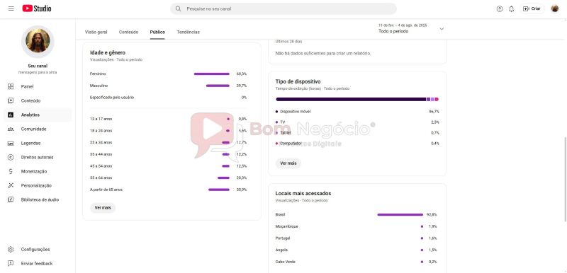 CANAL DO YOUTUBE DE 4K NÃO MONETIZADO - RELIGIÃO (COD-338) - Imagem 4
