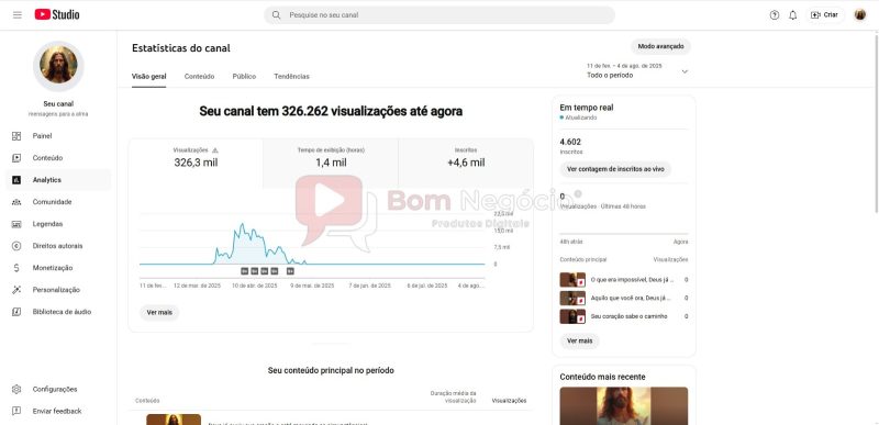 CANAL DO YOUTUBE DE 4K NÃO MONETIZADO - RELIGIÃO (COD-338) - Imagem 3