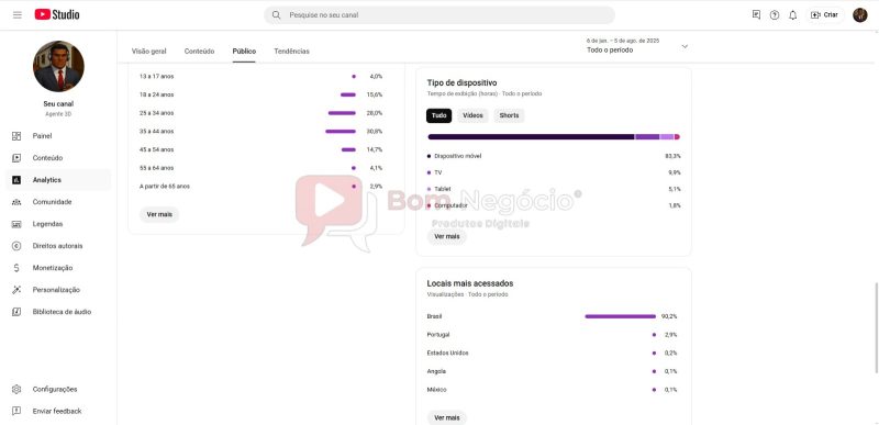 CANAL DO YOUTUBE DE 9K NÃO MONETIZADO - ENTRETENIMENTO (COD-339) - Imagem 4