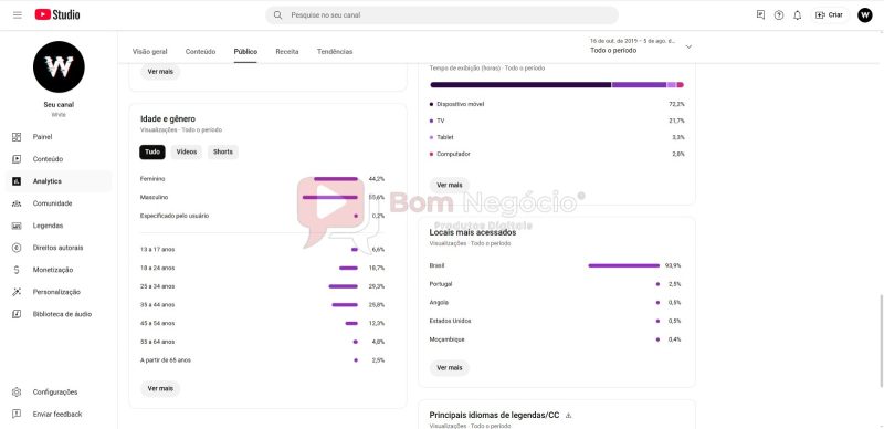 CANAL DO YOUTUBE DE 106K NÃO MONETIZADO - ENTRETENIMENTO (COD-340) - Imagem 4