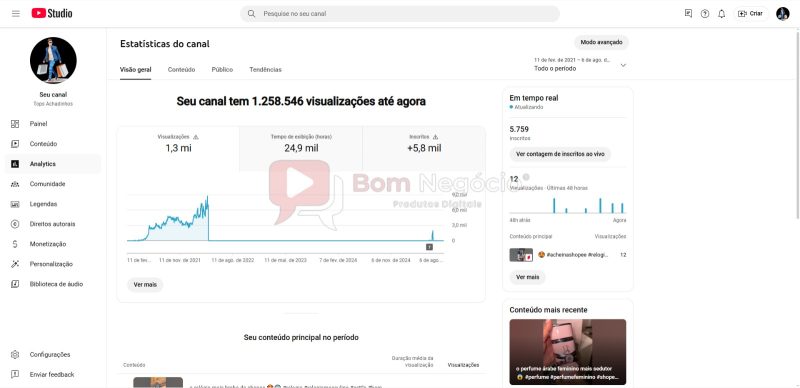 CANAL DO YOUTUBE DE 5K NÃO MONETIZADO - ACHADINHOS (COD-341) - Imagem 3