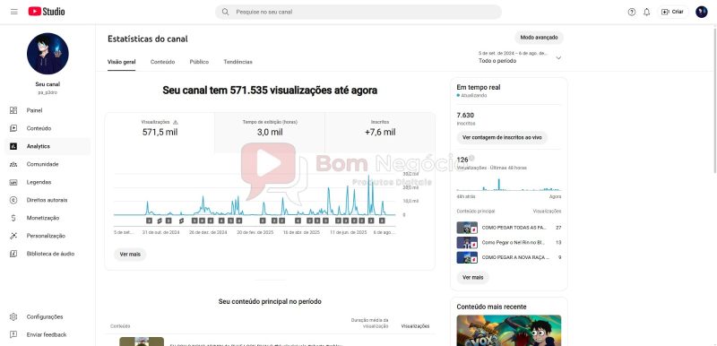CANAL DO YOUTUBE DE 7K NÃO MONETIZADO - GAMES (COD-342) - Imagem 3