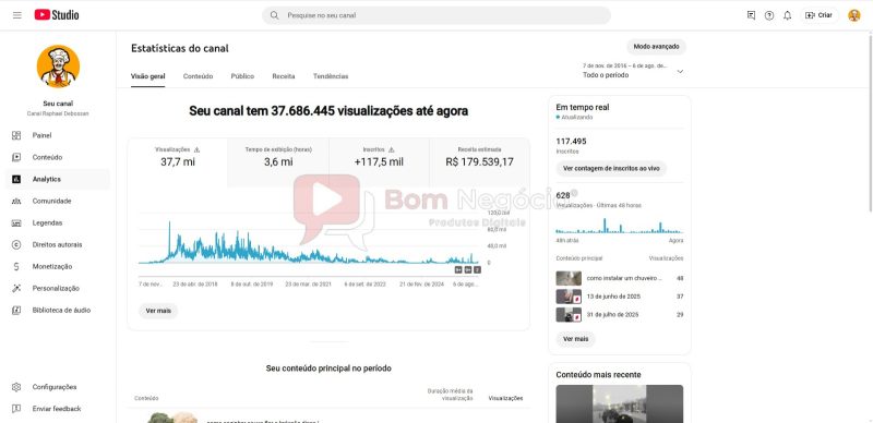 CANAL DO YOUTUBE DE 117K MONETIZADO - CULINARIA (COD-343) - Imagem 3