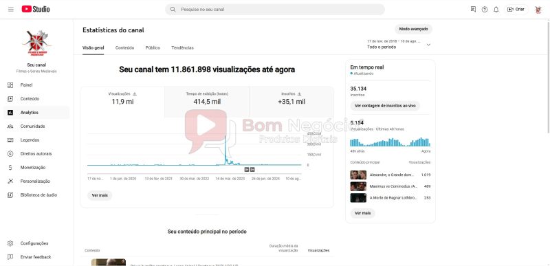 CANAL DO YOUTUBE DE 35K NÃO MONETIZADO - FILMES (COD-345) - Imagem 3