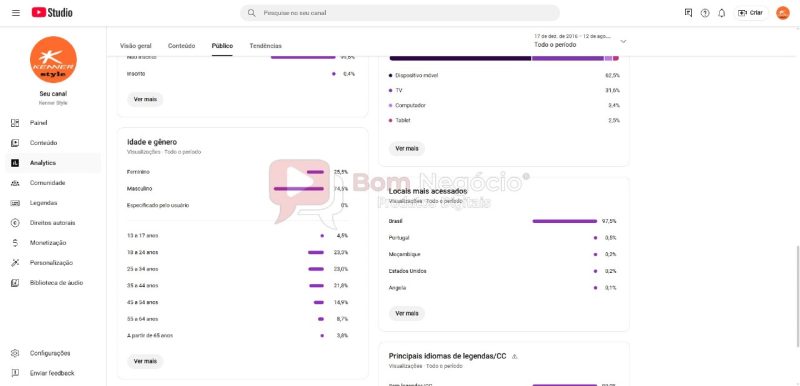 CANAL DO YOUTUBE DE 12K NÃO MONETIZADO - CALÇADOS (COD-347) - Imagem 4