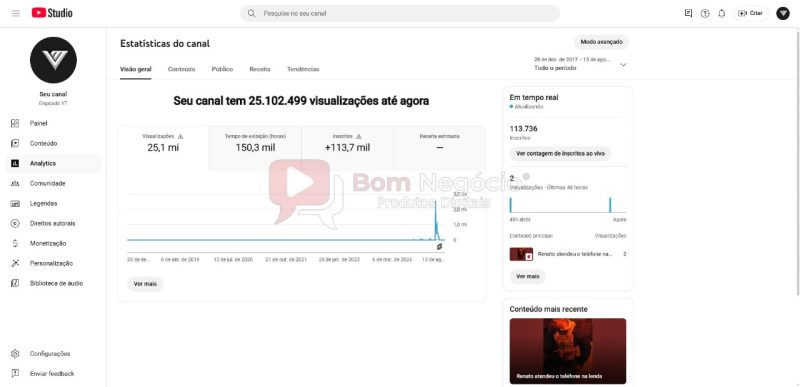 CANAL DO YOUTUBE DE 113K NÃO MONETIZADO - ENTRETENIMENTO (COD-349) - Imagem 4