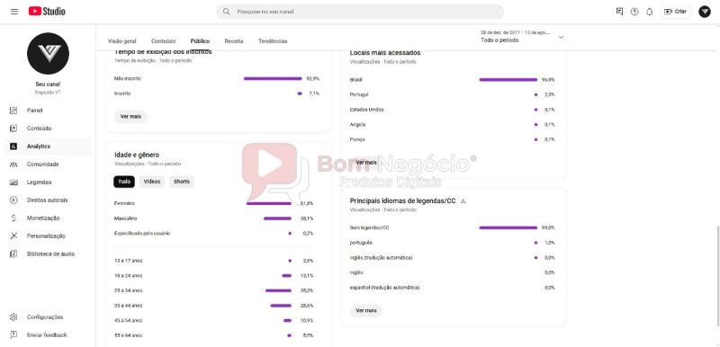CANAL DO YOUTUBE DE 113K NÃO MONETIZADO - ENTRETENIMENTO (COD-349) - Imagem 3