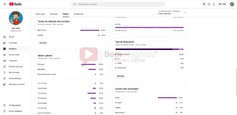 CANAL DO YOUTUBE DE 35K NÃO MONETIZADO - ENTRETENIMENTO (COD-353) - Imagem 4