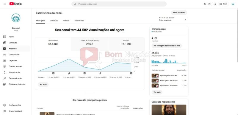 CANAL DO YOUTUBE DE 4K NÃO MONETIZADO - RELIGIÃO (COD-354) - Imagem 3