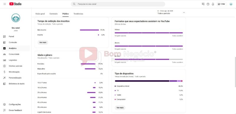 CANAL DO YOUTUBE DE 4K NÃO MONETIZADO - RELIGIÃO (COD-354) - Imagem 4