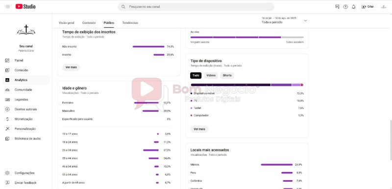 CANAL DO YOUTUBE DE 32K NÃO MONETIZADO - RELIGIÃO (COD-355) - Imagem 4