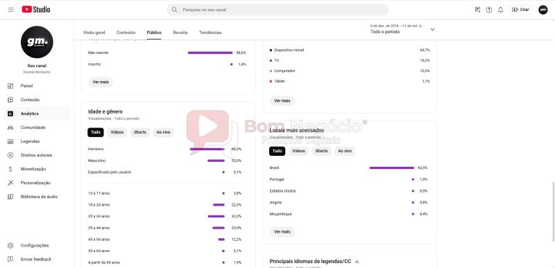 CANAL DO YOUTUBE DE 89K NÃO MONETIZADO - RELIGIÃO (COD-366) - Imagem 4
