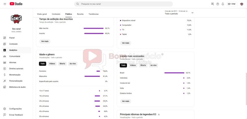 CANAL DO YOUTUBE DE 1K MONETIZADO - GAMES (COD-367) - Imagem 4