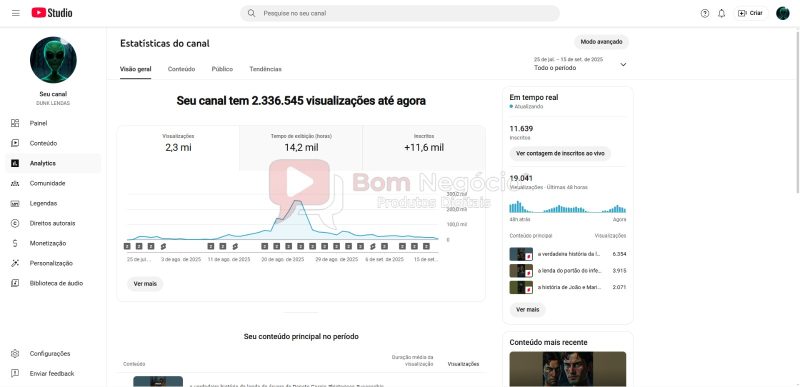 CANAL DO YOUTUBE DE 11K NÃO MONETIZADO - RELIGIÃO (COD-371) - Imagem 4