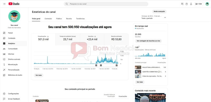 CANAL DO YOUTUBE DE 23K MONETIZADO - CONCURSOS (COD-372) - Imagem 4