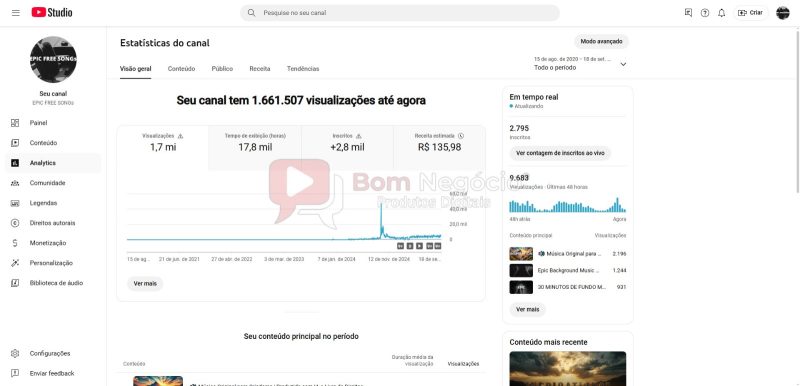 CANAL DO YOUTUBE DE 2K MONETIZADO - MUSICAL (COD-374) - Imagem 4