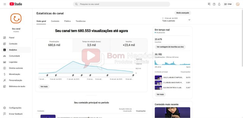 CANAL DO YOUTUBE DE 24K NÃO MONETIZADO - ENTRETENIMENTO (COD-375) - Imagem 4