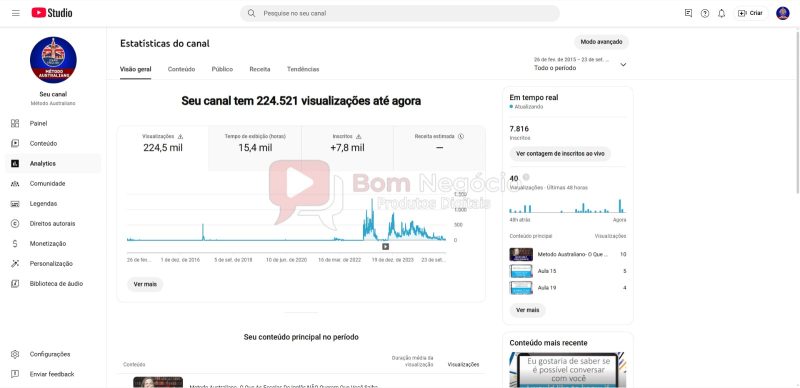 CANAL DO YOUTUBE DE 7K NÃO MONETIZADO - AULAS DE INGLÊS (COD-381) - Imagem 4