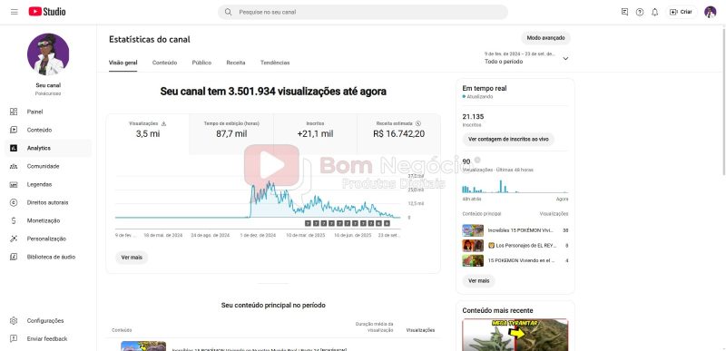 CANAL DO YOUTUBE DE 21K MONETIZADO - ANIMES (COD-382) - Imagem 4