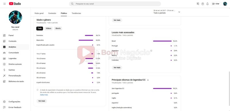 CANAL DO YOUTUBE DE 123K NÃO MONETIZADO - GAMES (COD-388) - Imagem 3