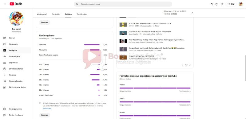 CANAL DO YOUTUBE DE 5K NÃO MONETIZADO - GAMES (COD-393) - Imagem 4