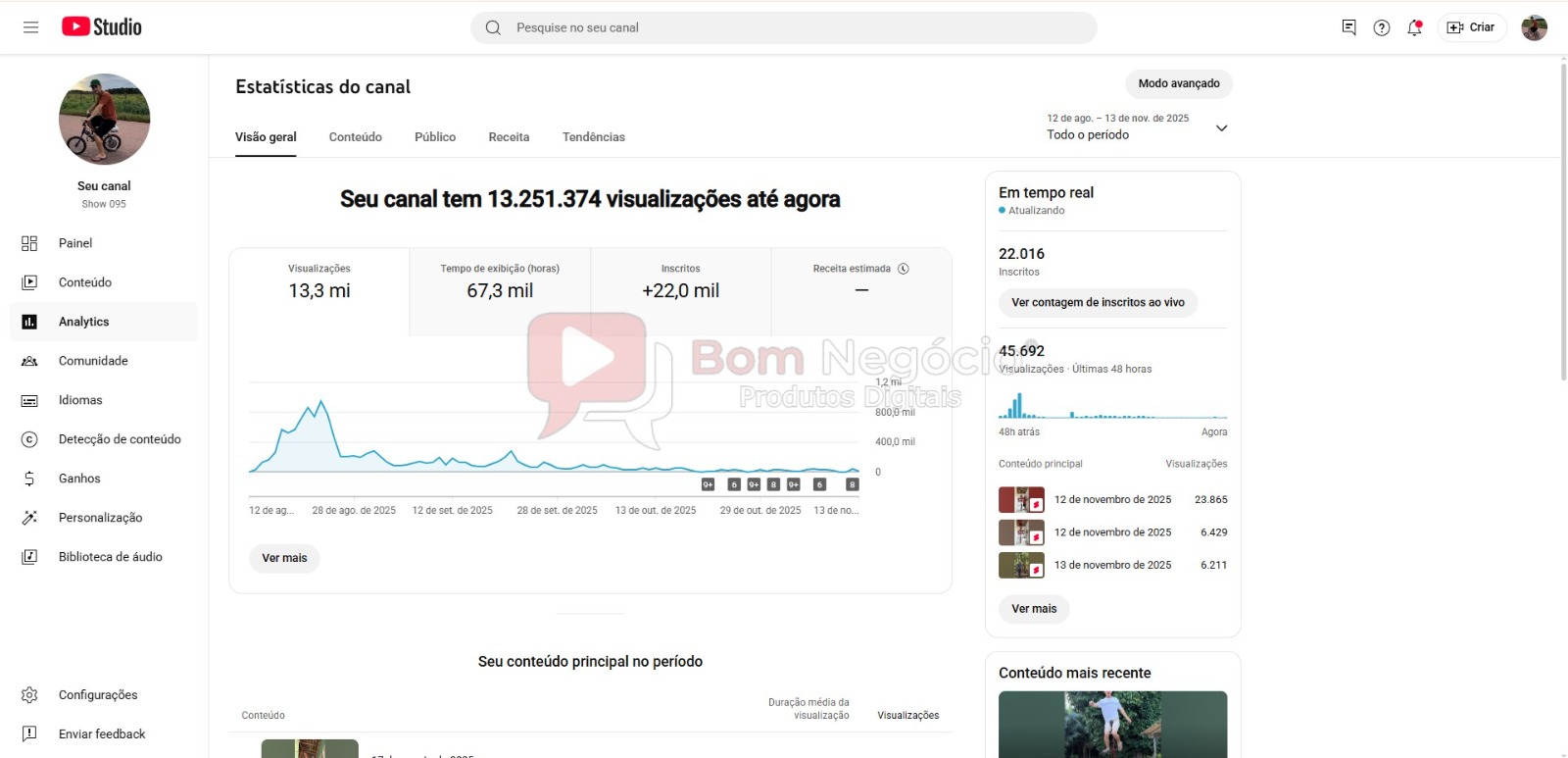 CANAL DO YOUTUBE DE 22K NÃO MONETIZADO - MANOBRAS (COD-419) - Imagem 3