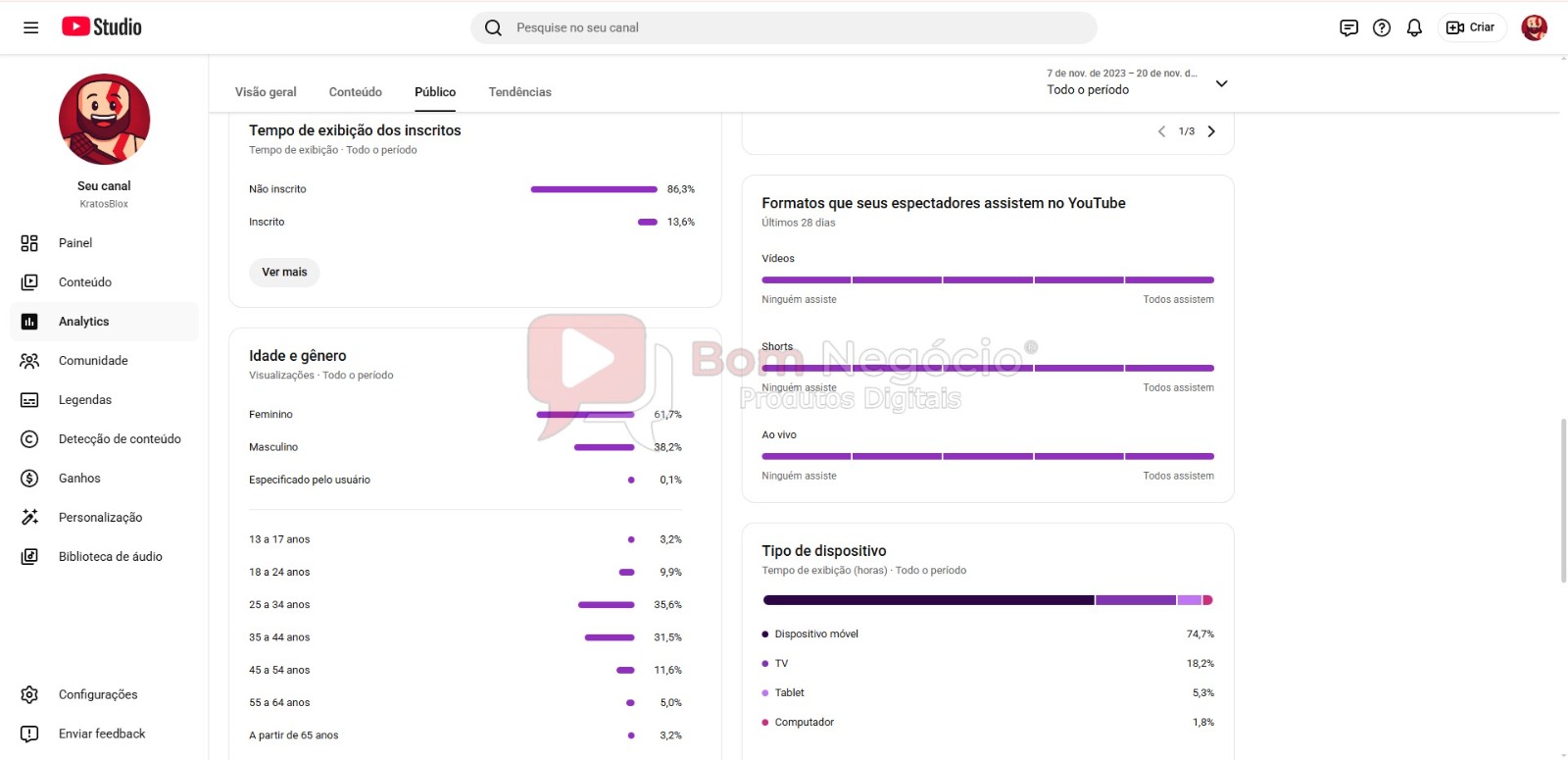 CANAL DO YOUTUBE DE 46K NÃO MONETIZADO - GAMES (COD-432) - Imagem 3