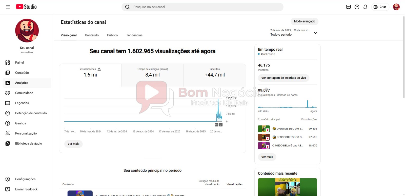 CANAL DO YOUTUBE DE 46K NÃO MONETIZADO - GAMES (COD-432) - Imagem 2
