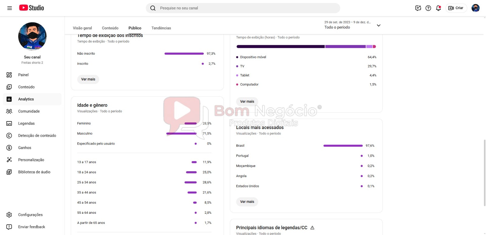 CANAL DO YOUTUBE DE 8K NÃO MONETIZADO - GAMES (COD-445) - Imagem 4