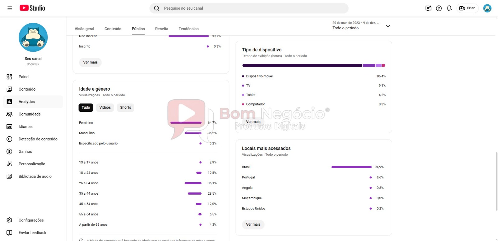CANAL DO YOUTUBE DE 6K NÃO MONETIZADO - CURIOSIDADES (COD-444) - Imagem 4