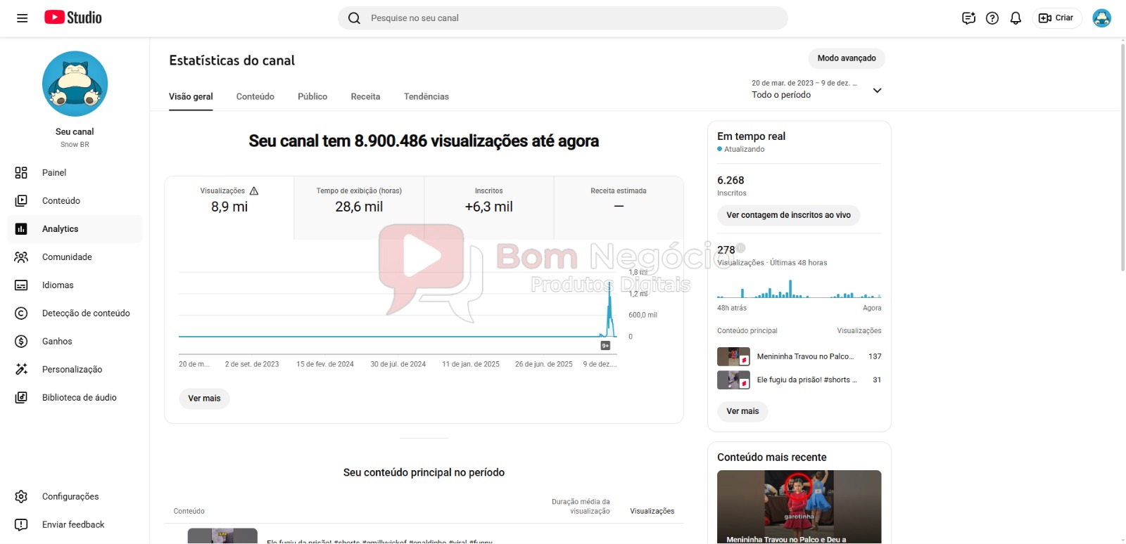 CANAL DO YOUTUBE DE 6K NÃO MONETIZADO - CURIOSIDADES (COD-444) - Imagem 3