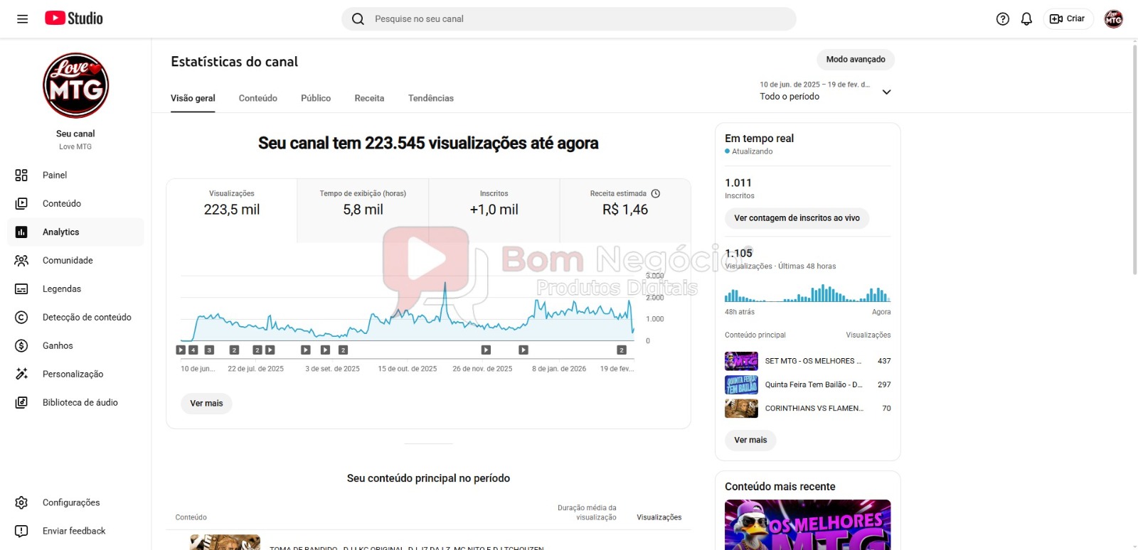 CANAL DO YOUTUBE DE 1K MONETIZADO - MUSICAL (COD-483) - Imagem 3