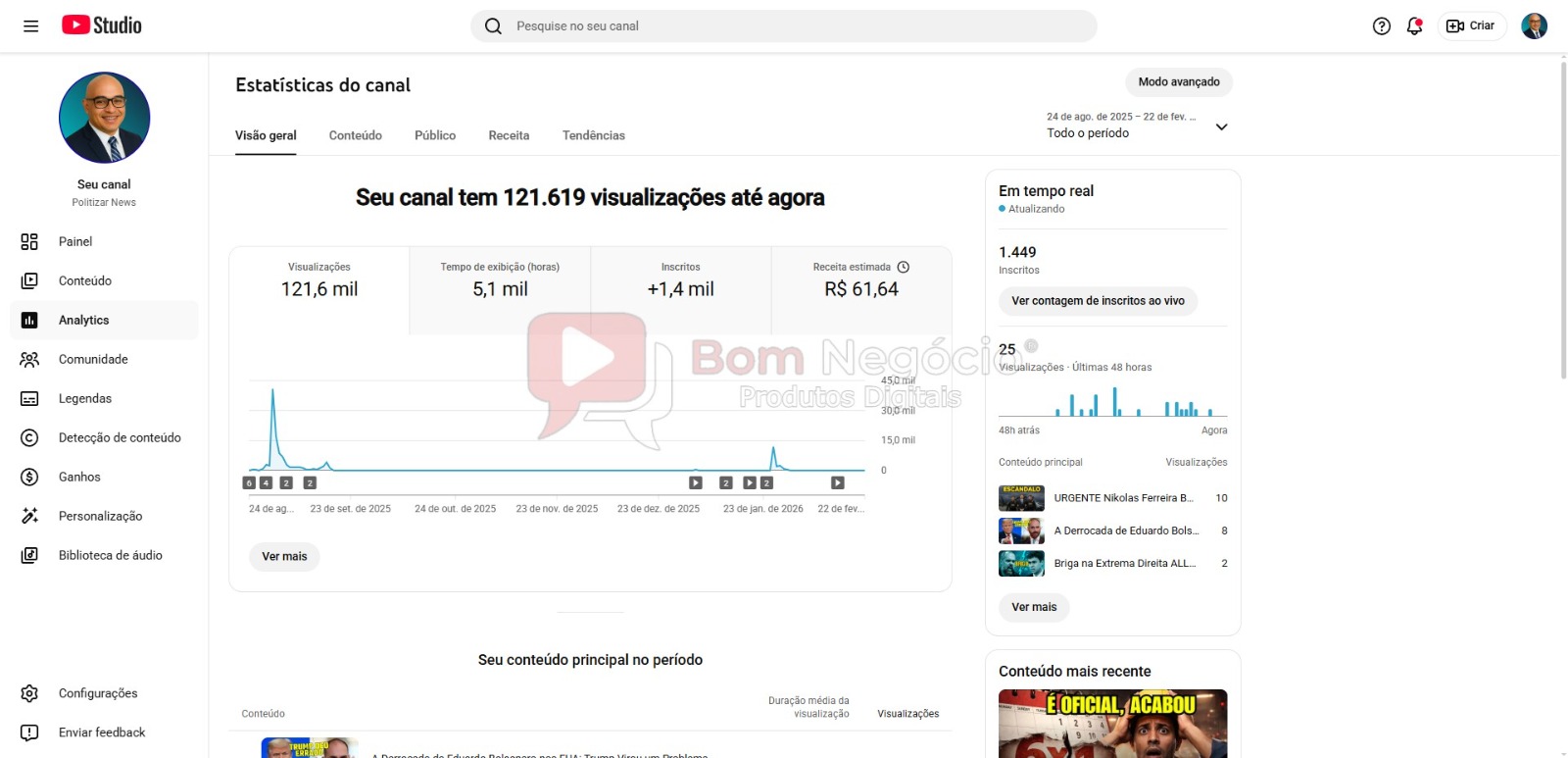 CANAL DO YOUTUBE DE 1K MONETIZADO - POLÍTICA (COD-489) - Imagem 3