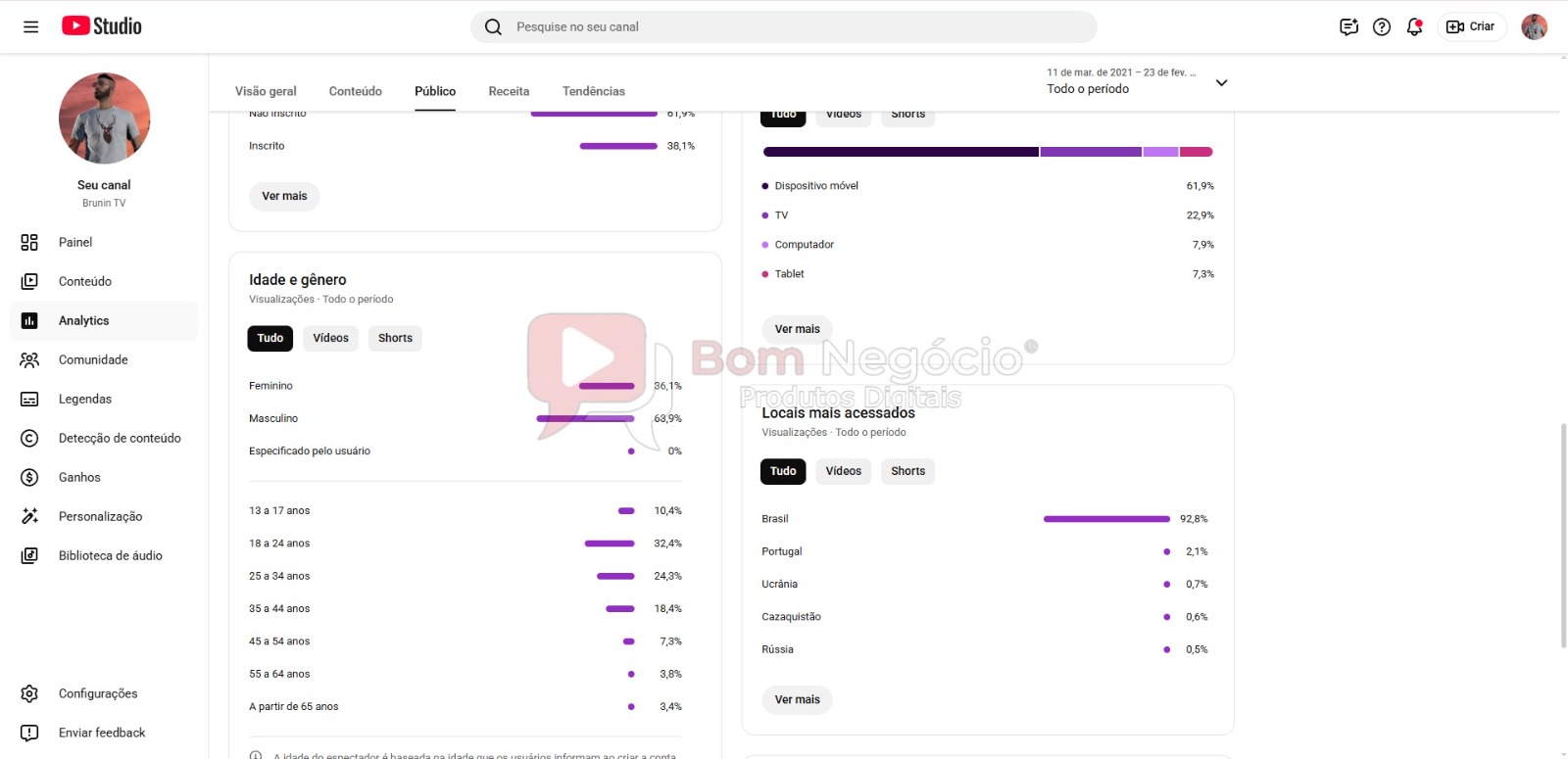 CANAL DO YOUTUBE DE 20K NÃO MONETIZADO - GAMES (COD-495) - Imagem 4