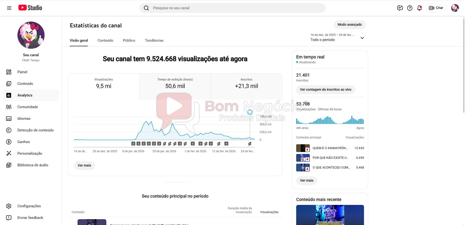 CANAL DO YOUTUBE DE 21K NÃO MONETIZADO - CURIOSIDADES (COD-499) - Imagem 3