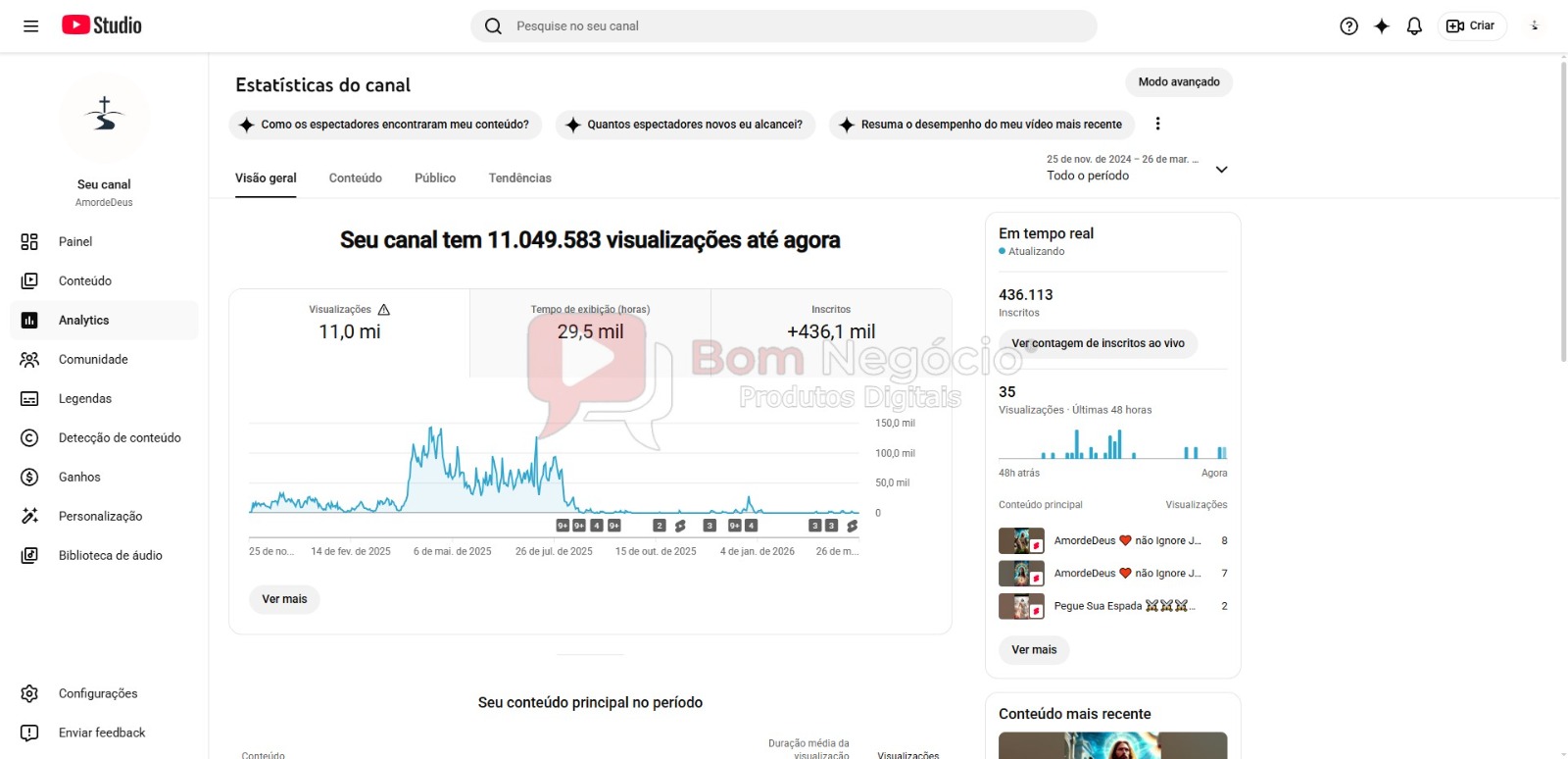 CANAL DO YOUTUBE DE 430K NÃO MONETIZADO - RELIGIAO (COD-546) - Imagem 3