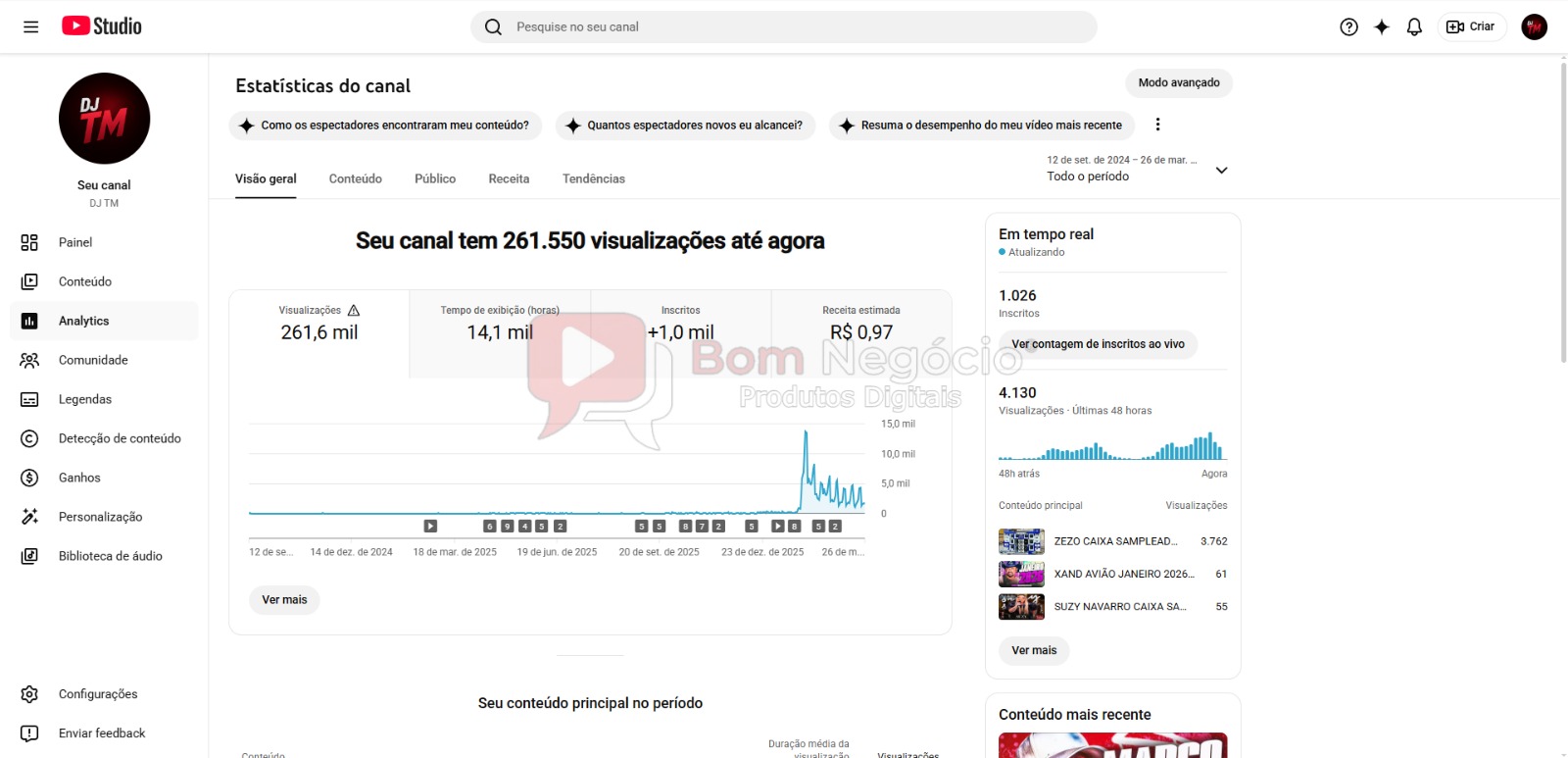 CANAL DO YOUTUBE DE 1K MONETIZADO - MUSICAL (COD-548) - Imagem 3