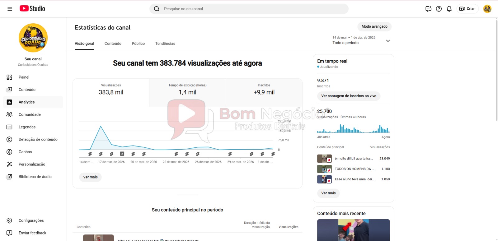 CANAL DO YOUTUBE DE 9K NÃO MONETIZADO - CURIOSIDADES (COD-553) - Imagem 3