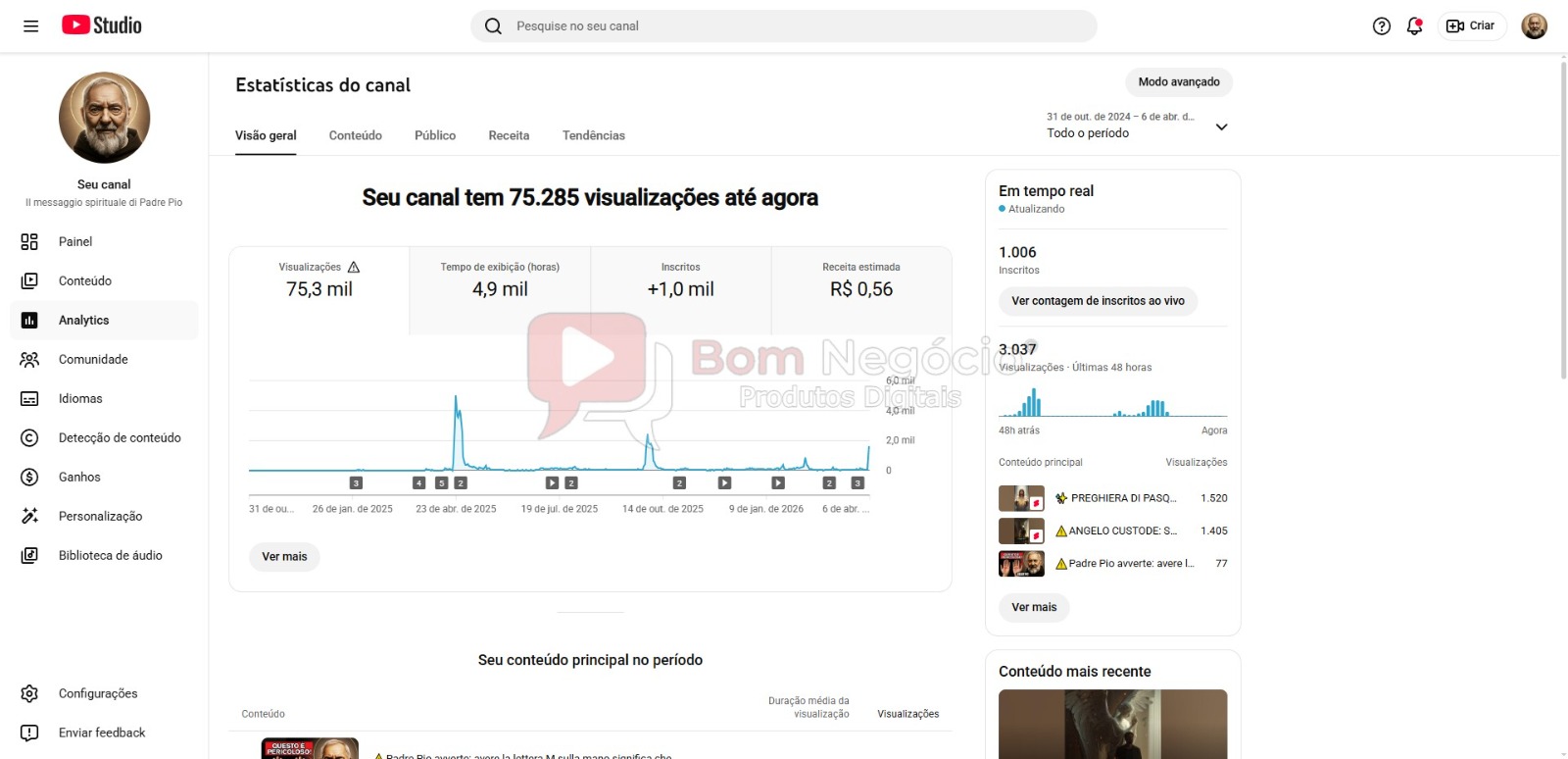 CANAL DO YOUTUBE DE 1K MONETIZADO - MEDITAÇÃO (COD-554) - Imagem 3