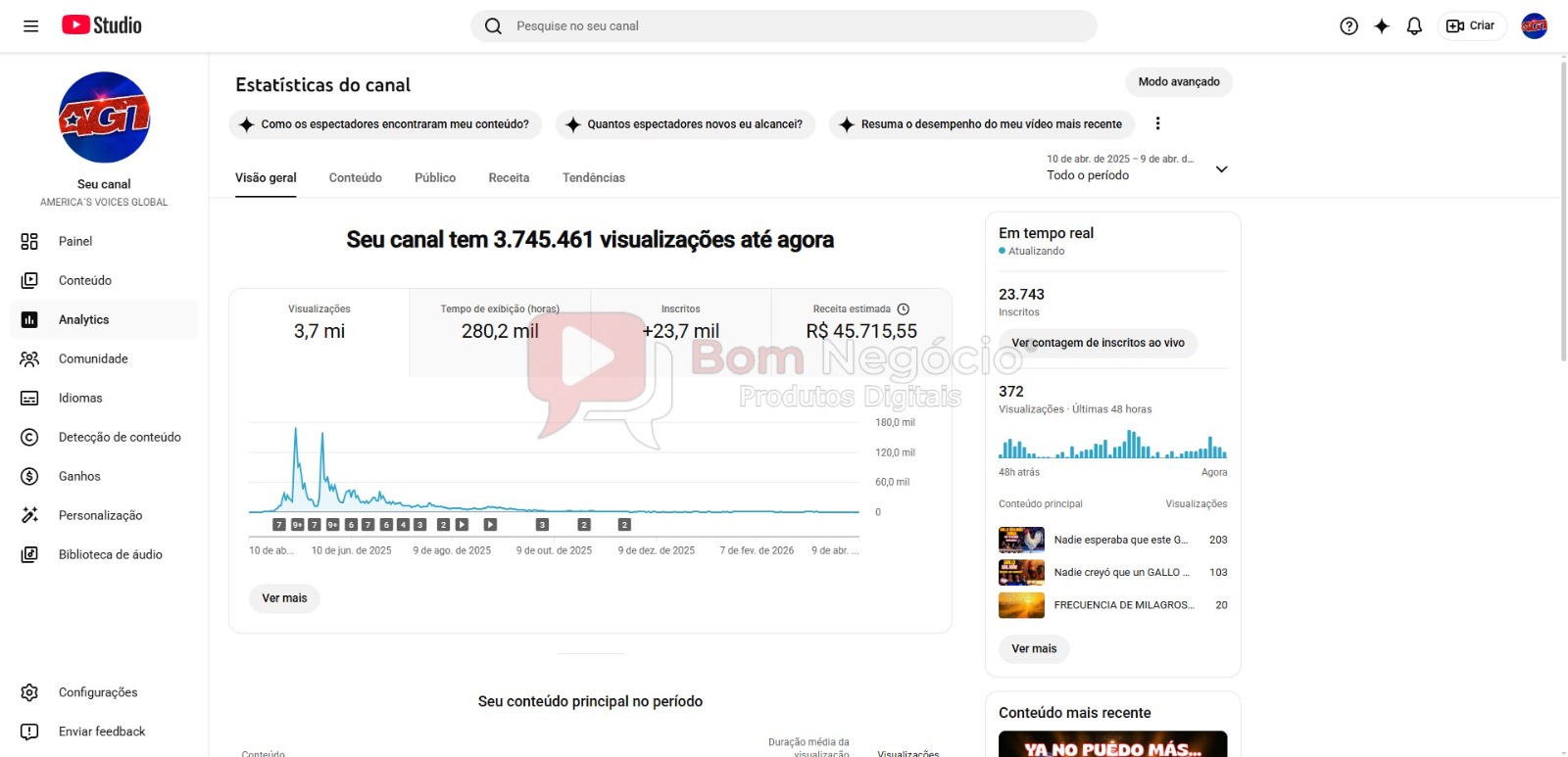 CANAL DO YOUTUBE DE 23K MONETIZADO - SHOW DE TALENTOS (COD-559) - Imagem 3