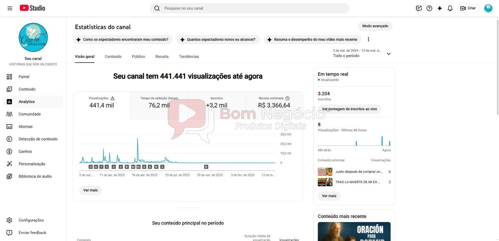 CANAL DO YOUTUBE DE 3K NÃO MONETIZADO - HISTORIAS (COD-603) - Imagem 3