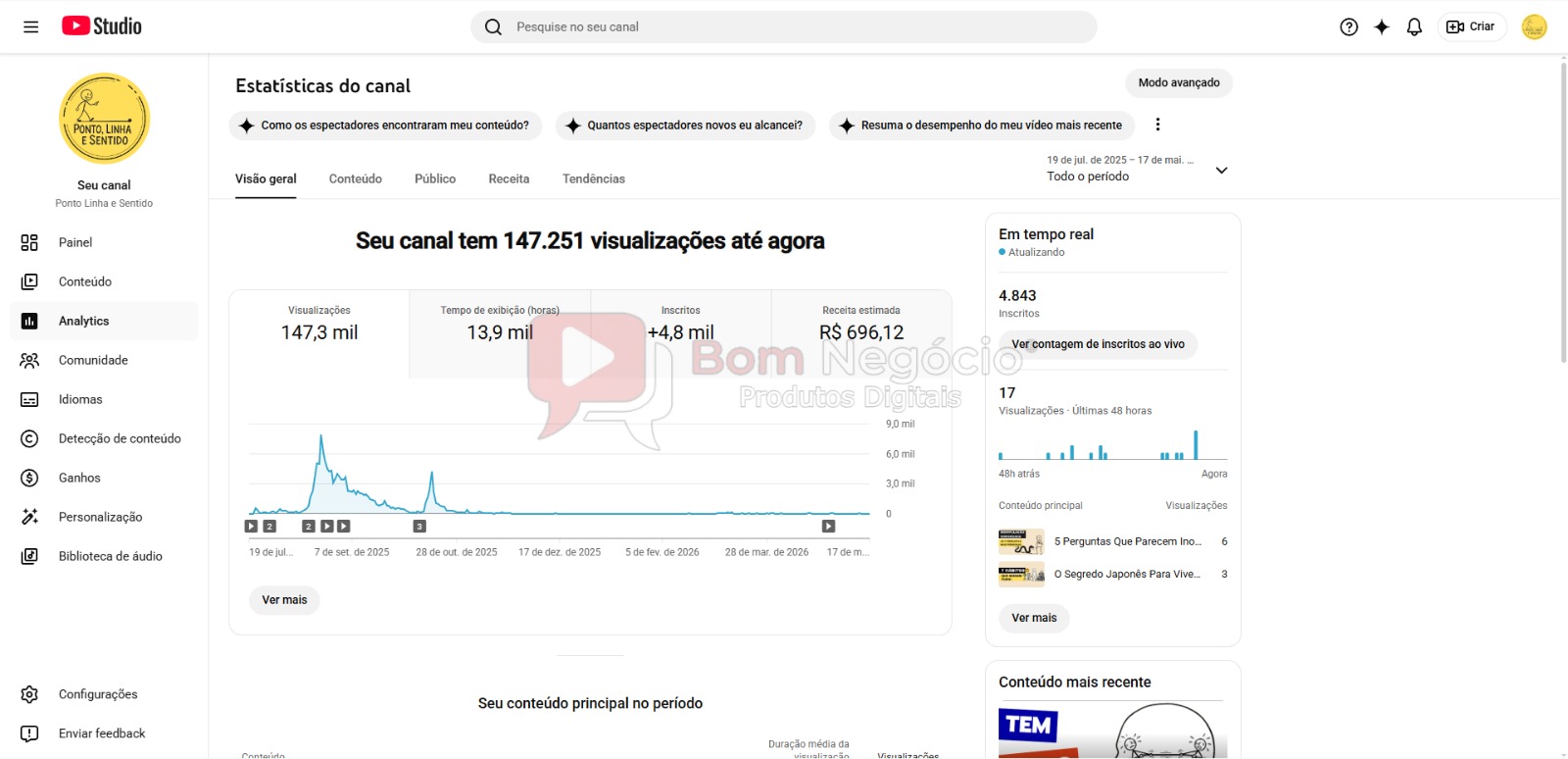 CANAL DO YOUTUBE DE 4K MONETIZADO - MOTIVACIONAL (COD-611) - Imagem 3